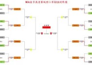 满冠体育apk-附加赛苦战连连，谁能突围晋级？