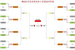 满冠体育apk-附加赛苦战连连，谁能突围晋级？